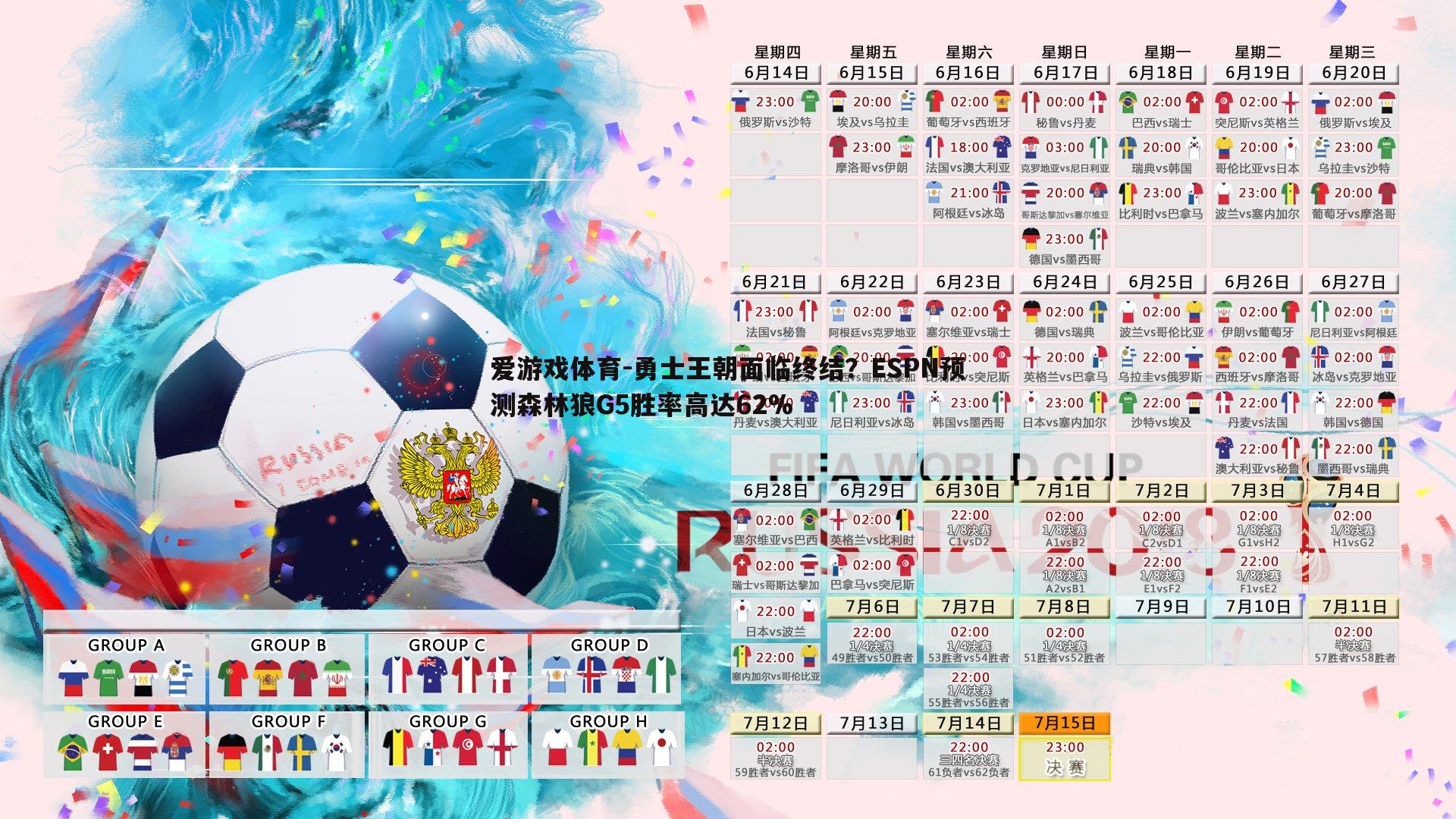 爱游戏体育-勇士王朝面临终结？ESPN预测森林狼G5胜率高达62%